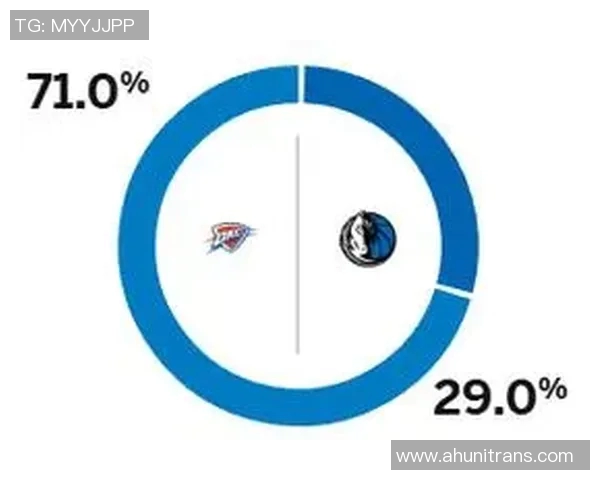 独行侠与雷霆对决分析及胜负预测策略分享
