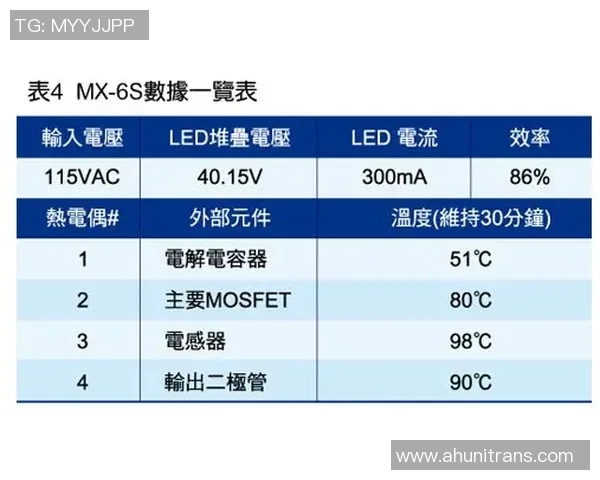 探索齿比对机械性能的影响及其在工程设计中的应用分析