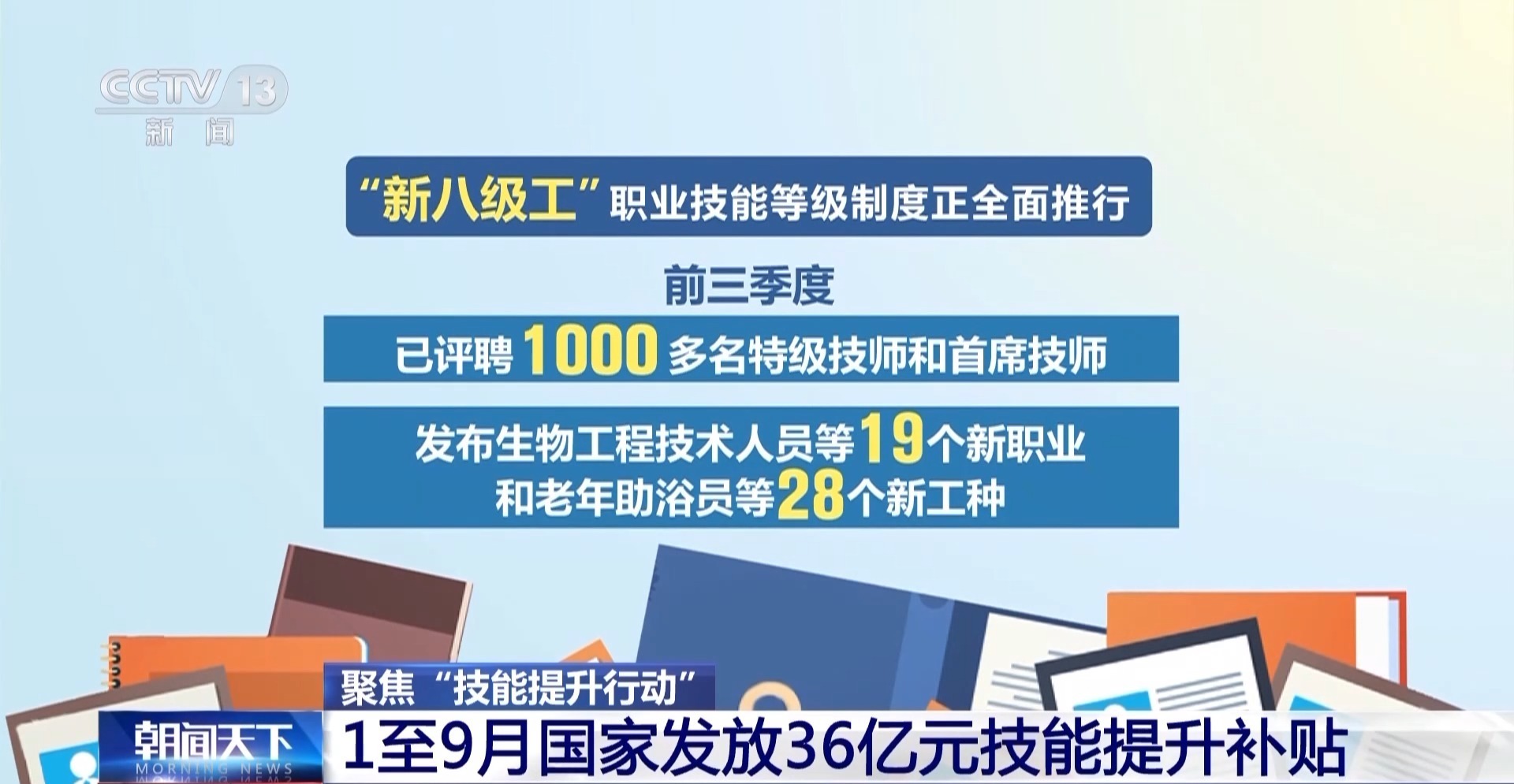 持续提升从业人员技能水平 职业技能培训为就业插上“翅膀”(图1)