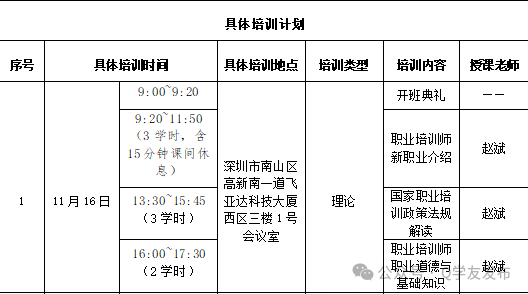 【南山公益】南山区2024年职业培训师公益培训顺利开班(图2)