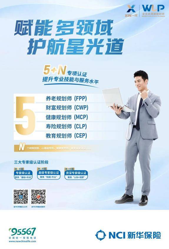 新华保险推出全生命周期规Bwin必赢网址划师（WLP）培训体系促进销售队伍转型(图3)