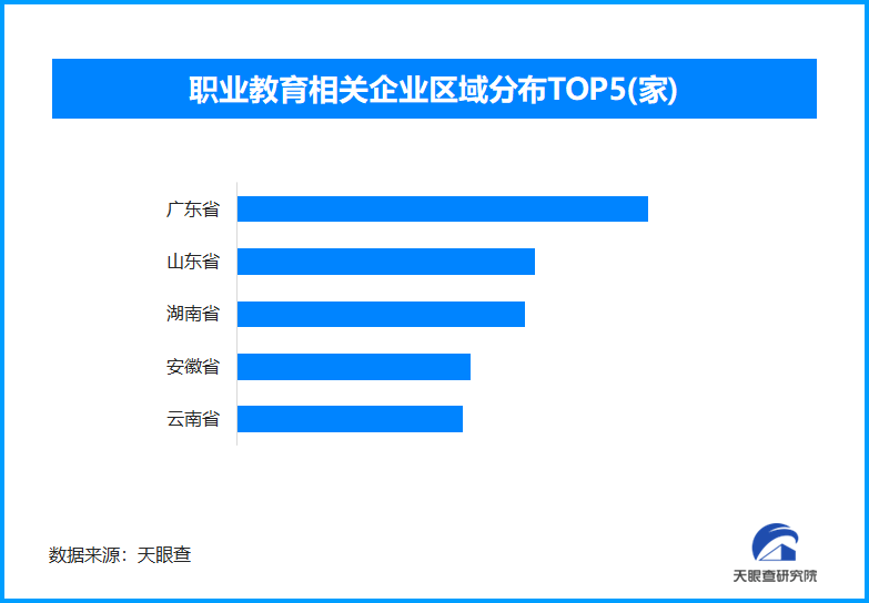 技能培训促增收：如何让农民技能提升与乡村振兴并进(图1)