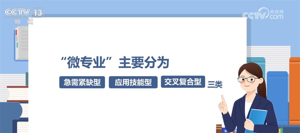 @高校学生如何提升就业能Bwin必赢APP力？这份“双千”计划了解一下(图2)