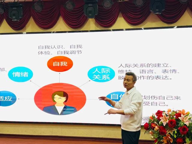 未央区东前进小学班主任心理专业知识进阶培训(图3)