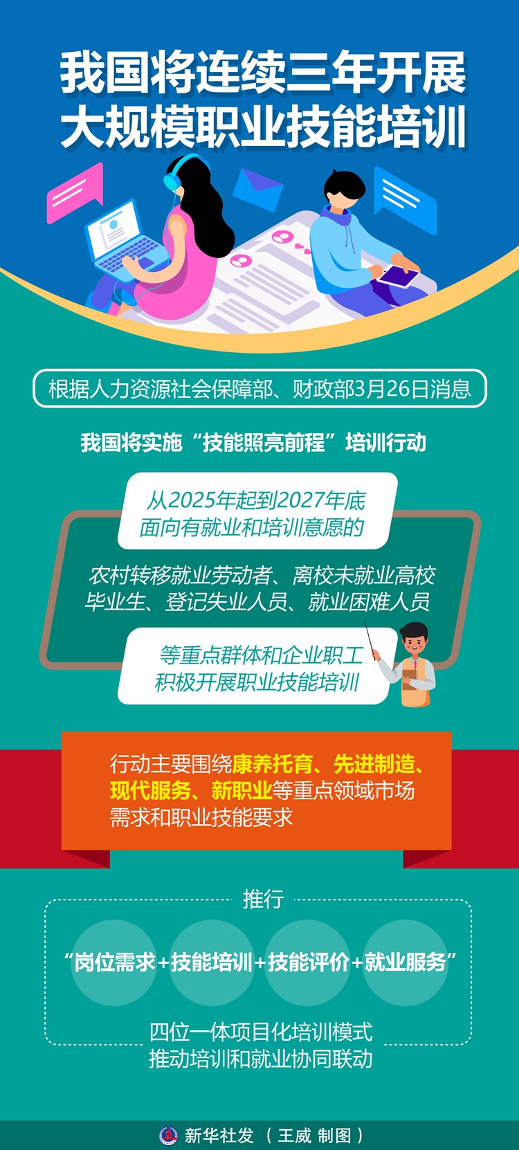 20250328(图1)