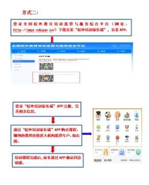 校外培训致全区家长的一封信(图2)