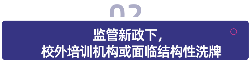 全民抓补课巨头们慌了？(图2)