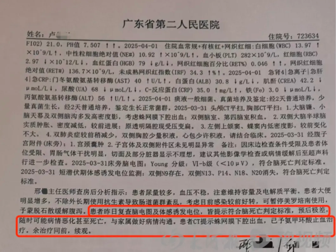 Bwin必赢下载22岁女子手术成功后脑死亡家属：缺氧30分钟医生未发觉医院回应(图3)