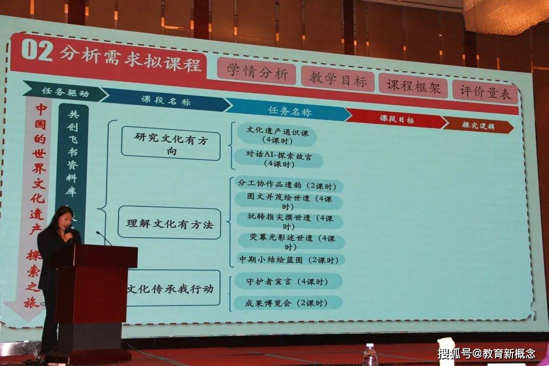 以AI为翼筑长链条贯通式跨学科教学新生态——北京市乡村中小学教师素质提升培训(图10)
