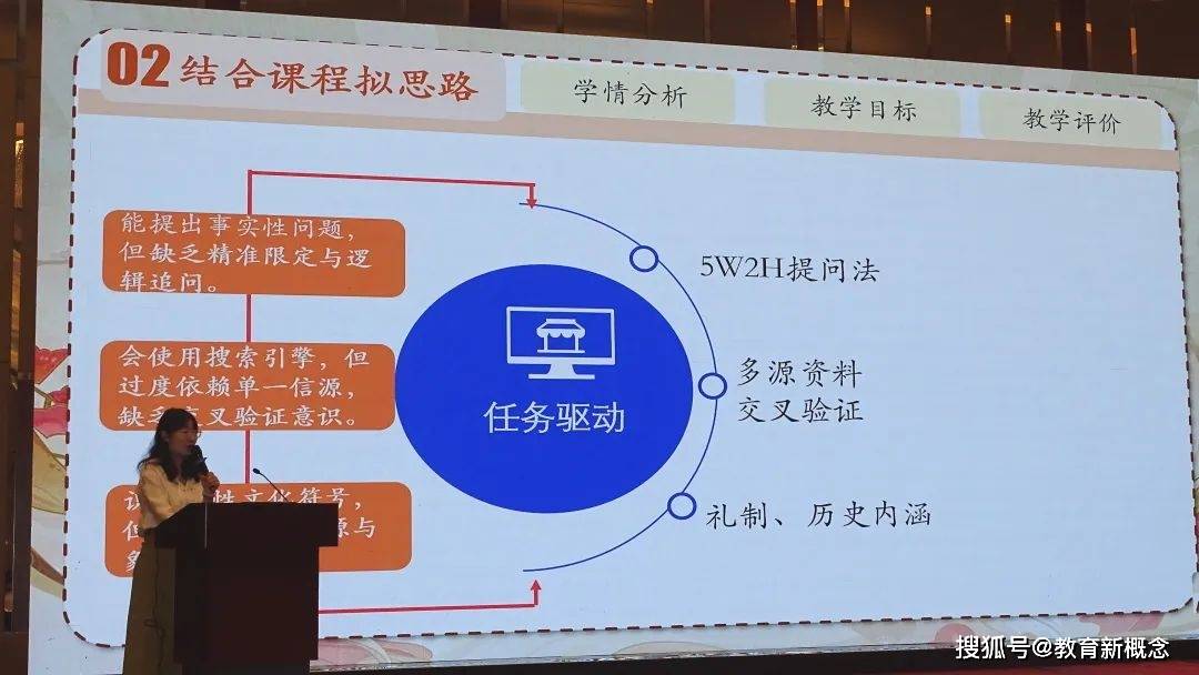 以AI为翼筑长链条贯通式跨学科教学新生态——北京市乡村中小学教师素质提升培训(图11)