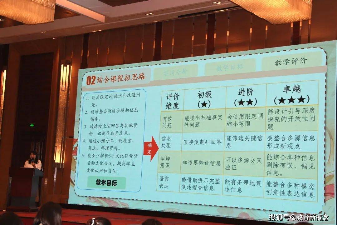 以AI为翼筑长链条贯通式跨学科教学新生态——北京市乡村中小学教师素质提升培训(图12)